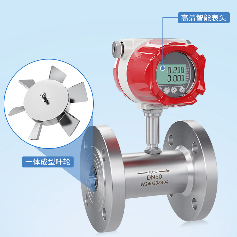 渦輪流量計的分類有哪些？2026最新渦輪流量計選型指南